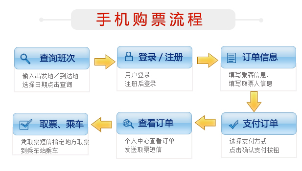 “巴士管家”手機APP購票